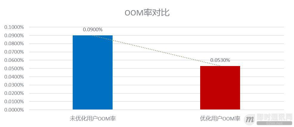 qq技术_qq技术_qq技术