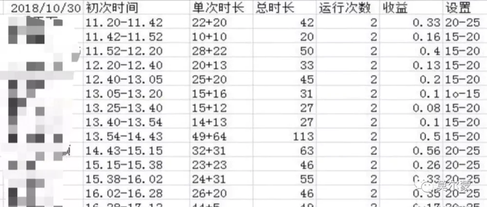 羊毛活动线报_羊毛活动网_羊毛活动