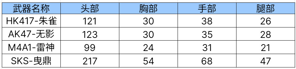 活动qq群_活动QQ群头像_qq活动