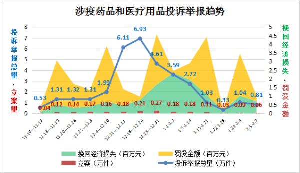 视频会员哪里买便宜_视频会员哪个平台最好用_视频会员