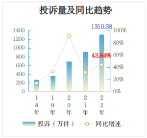 视频会员_视频会员哪个平台最好用_视频会员哪里买便宜