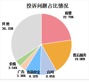 视频会员哪里买便宜_视频会员哪个平台最好用_视频会员