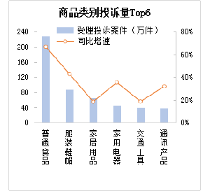 视频会员哪个平台最好用_视频会员_视频会员哪里买便宜