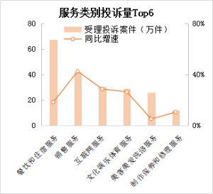 视频会员哪里买便宜_视频会员哪个平台最好用_视频会员