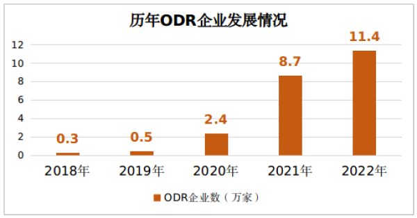 视频会员哪个平台最好用_视频会员哪里买便宜_视频会员