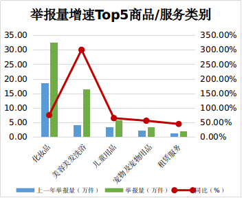 视频会员哪里买便宜_视频会员哪个平台最好用_视频会员