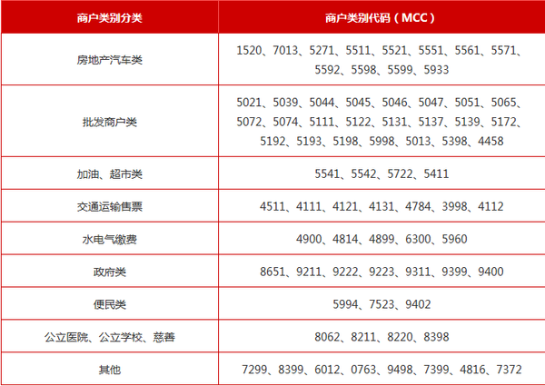 羊毛活动_羊毛活动快报_羊毛活动线报网