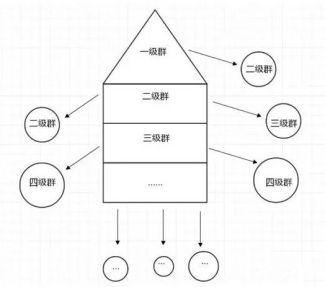 羊毛活动_羊毛活动快报_羊毛活动线报网