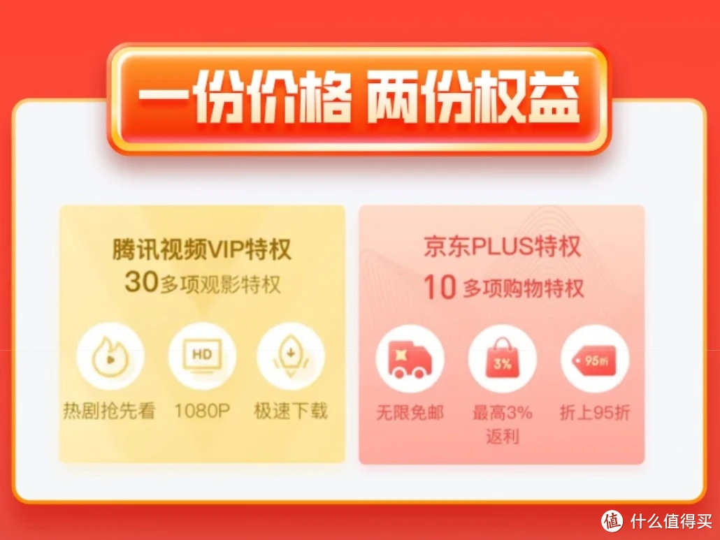 腾讯视频VIP年卡+京东PLUS年卡，12个月超值优惠！