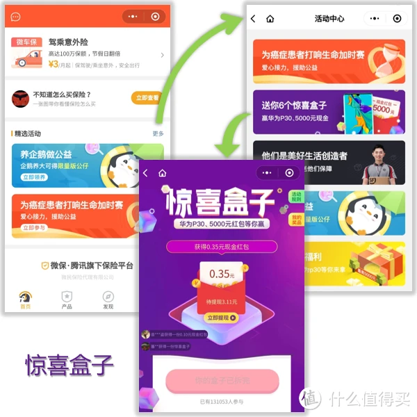 手慢无的短期现金羊毛活动？微保惊喜盒子解读！