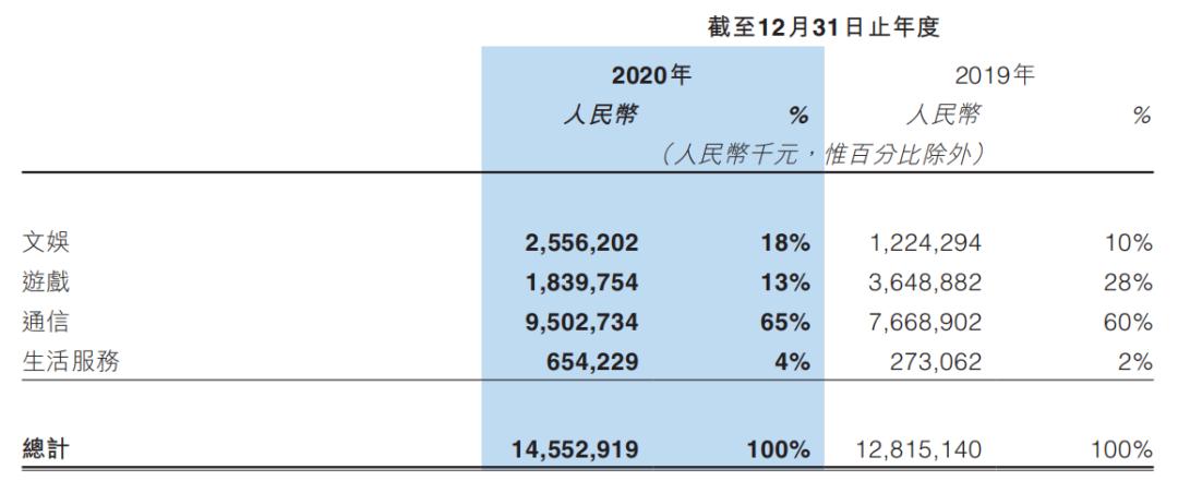 视频会员_视频会员批发平台_视频会员哪里买便宜