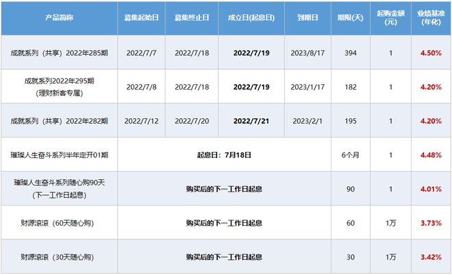 羊毛活动_羊毛活动网站_羊毛活动线报网