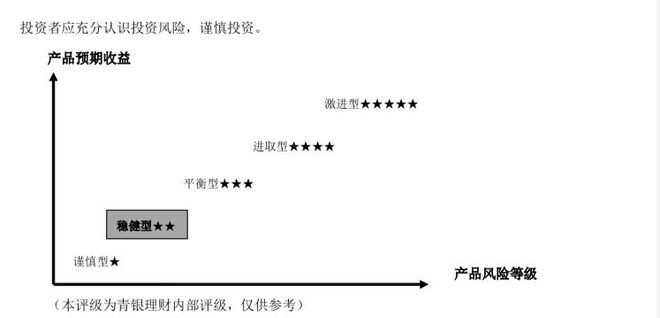 羊毛活动网站_羊毛活动线报网_羊毛活动