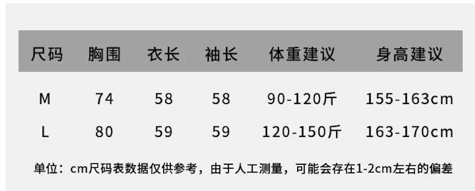 羊毛活动检测_羊毛活动_羊毛活动网站