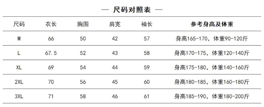 羊毛活动_羊毛活动检测_羊毛活动网站