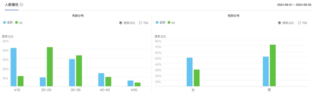 qq技术_qq技术_qq技术