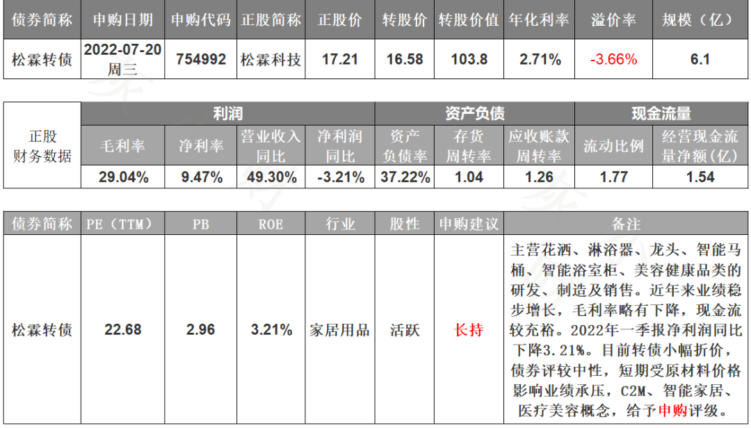 羊毛活动线报网_羊毛活动线报_羊毛活动