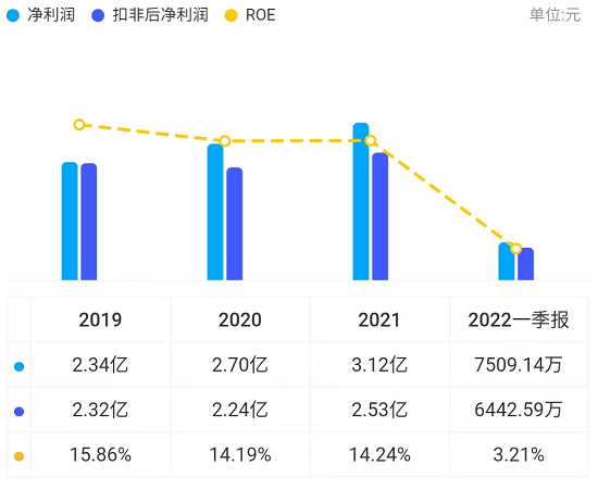 羊毛活动线报网_羊毛活动线报_羊毛活动