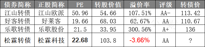 羊毛活动线报网_羊毛活动线报_羊毛活动