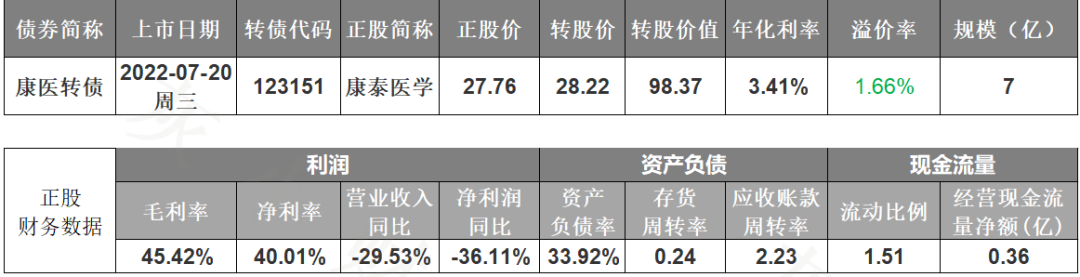 羊毛活动线报网_羊毛活动线报_羊毛活动