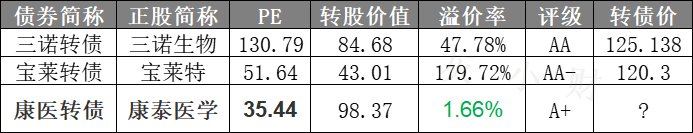 羊毛活动线报_羊毛活动线报网_羊毛活动