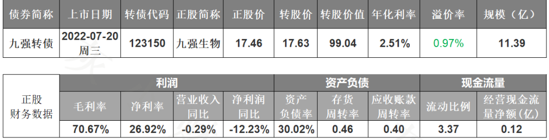 羊毛活动_羊毛活动线报网_羊毛活动线报