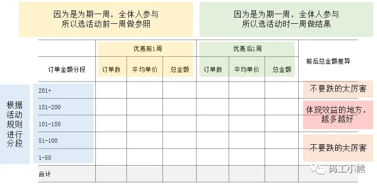 羊毛活动网_羊毛活动线报网_羊毛活动