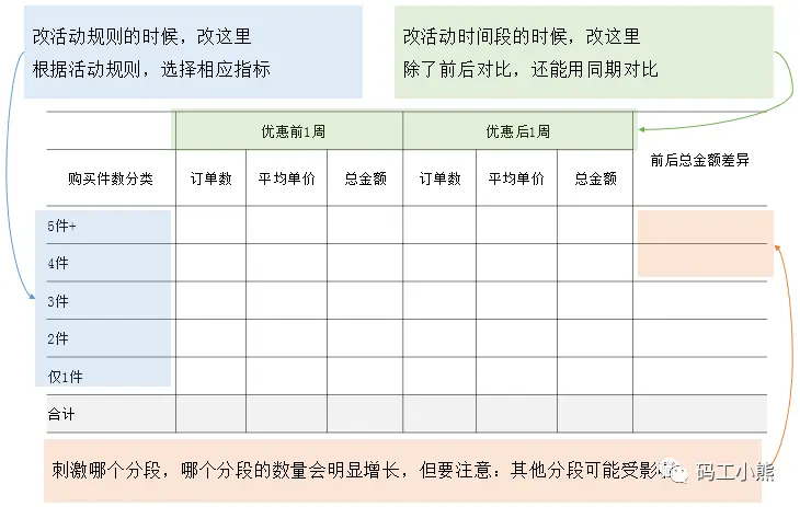 羊毛活动网_羊毛活动线报网_羊毛活动