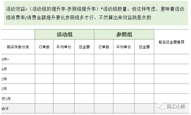 羊毛活动线报网_羊毛活动网_羊毛活动