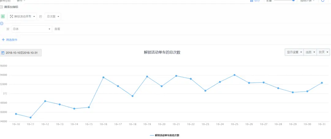 羊毛活动_羊毛活动线报网_羊毛活动线报