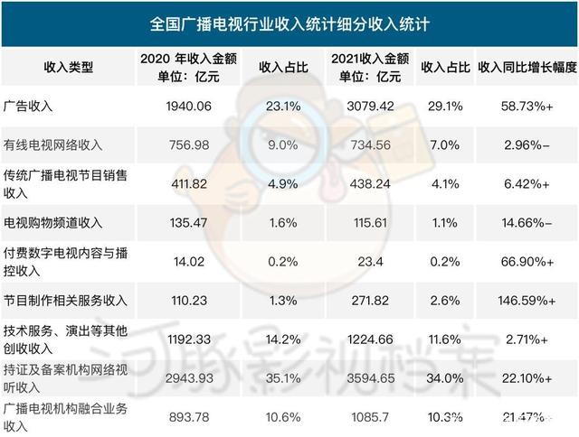 视频会员_视频会员充值平台_视频会员哪个平台最好用