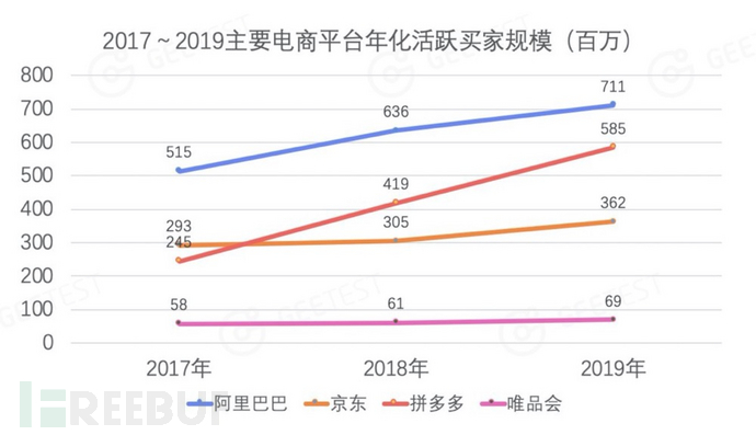 羊毛活动_羊毛活动快报_羊毛活动线报网