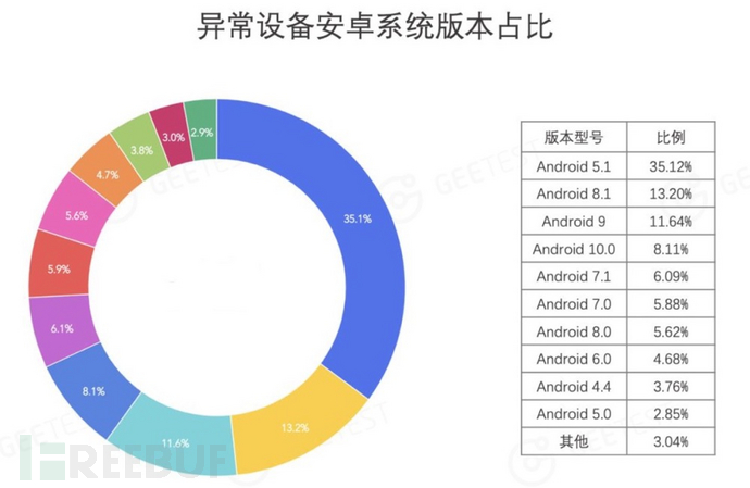 羊毛活动线报网_羊毛活动_羊毛活动快报