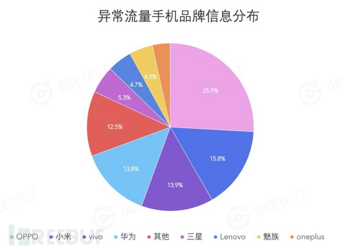 羊毛活动线报网_羊毛活动_羊毛活动快报