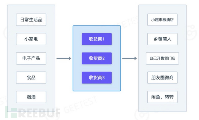 羊毛活动线报网_羊毛活动_羊毛活动快报