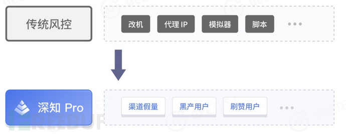 羊毛活动线报网_羊毛活动快报_羊毛活动