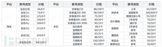 羊毛活动线报网_羊毛活动_羊毛活动快报