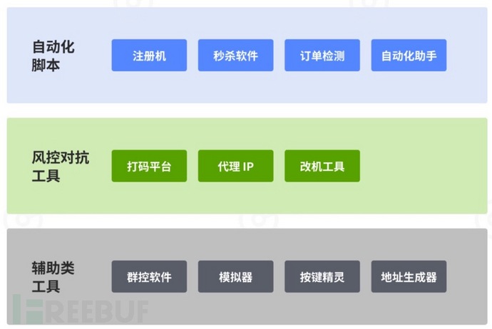 羊毛活动线报网_羊毛活动快报_羊毛活动