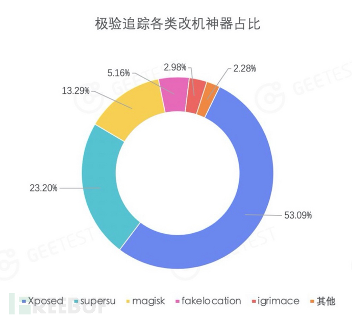 羊毛活动快报_羊毛活动线报网_羊毛活动