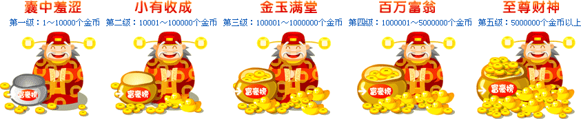 免费领金币，开门迎财神，快快把财神爷请回家……