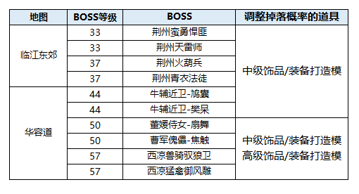 boss掉落.png