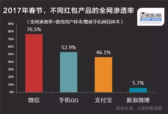 技术qq导航_技术qq网_qq技术