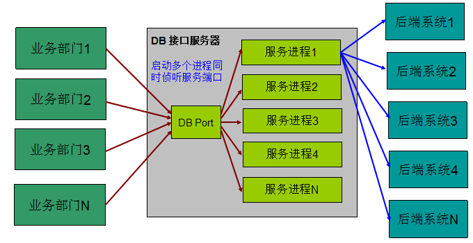 qq技术_技术qq网_技术qq导航