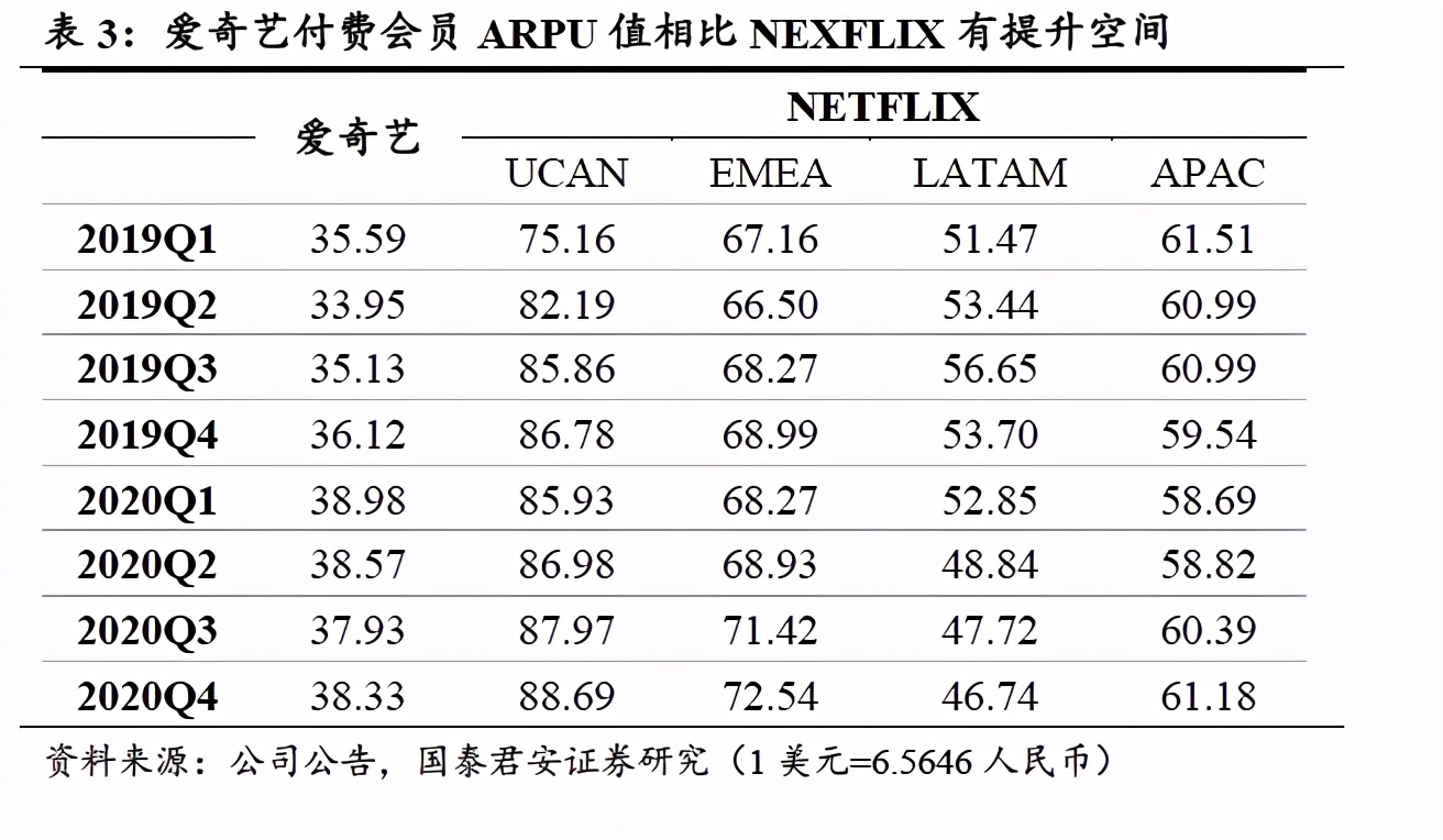 视频会员批发平台_视频会员_视频会员免费领