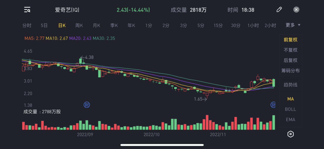 视频会员批发平台_视频会员_视频会员代理平台加盟