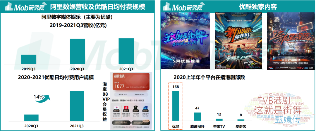 视频会员低价充值平台_视频会员批发平台_视频会员