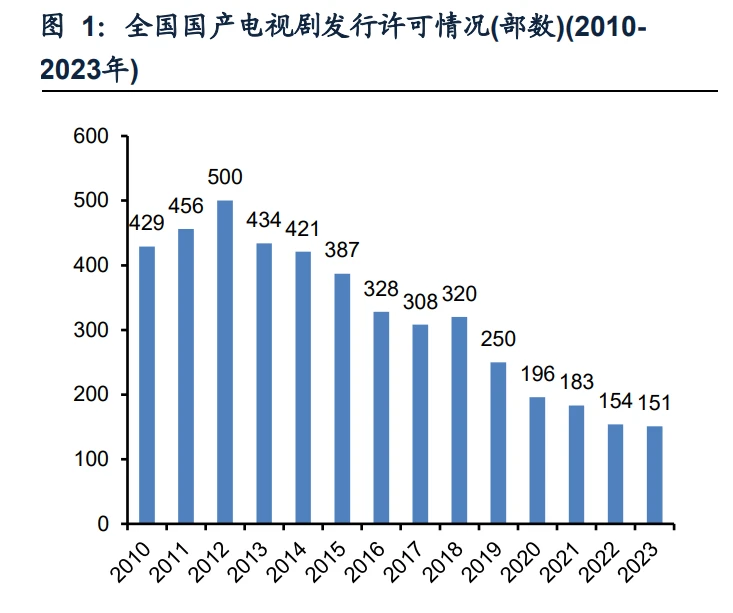 视频会员_视频会员哪个平台最好用_视频会员自动续费了怎么退款