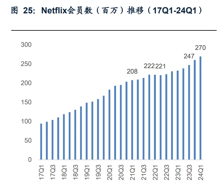 视频会员自动续费了怎么退款_视频会员_视频会员哪个平台最好用