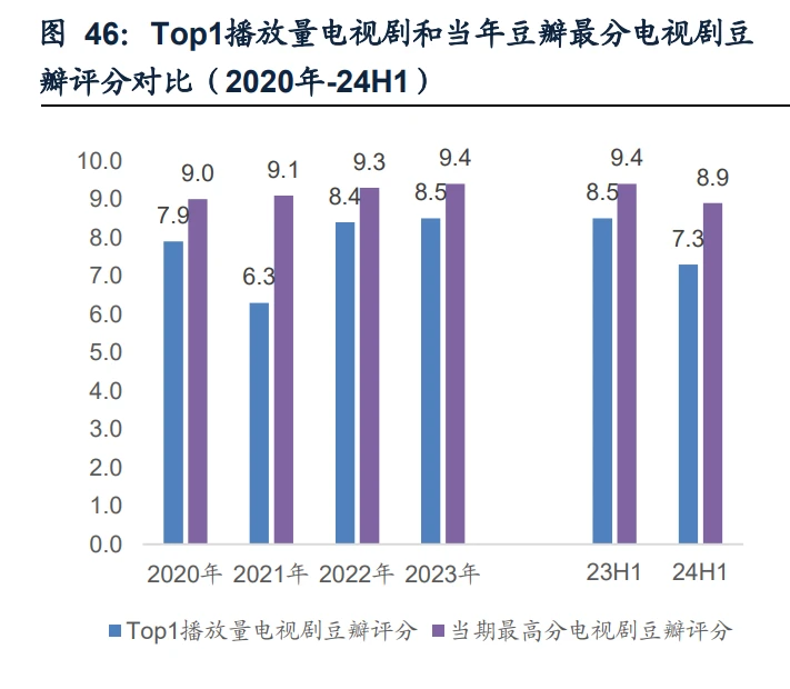 视频会员哪个平台最好用_视频会员_视频会员自动续费了怎么退款