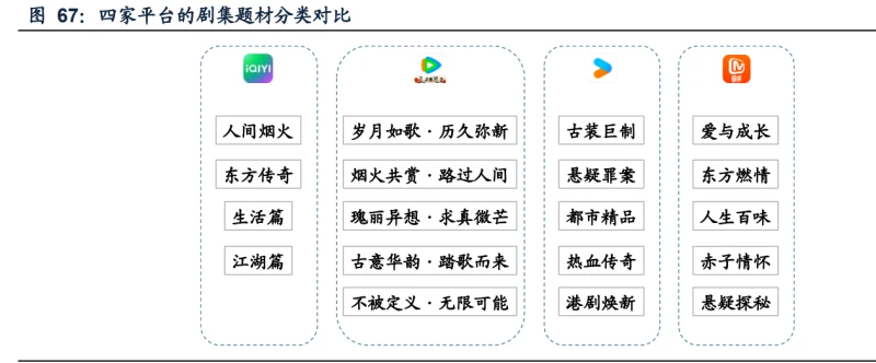 视频会员哪个平台最好用_视频会员_视频会员自动续费了怎么退款